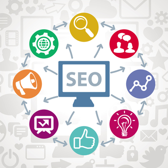 Posicionamiento web SEO